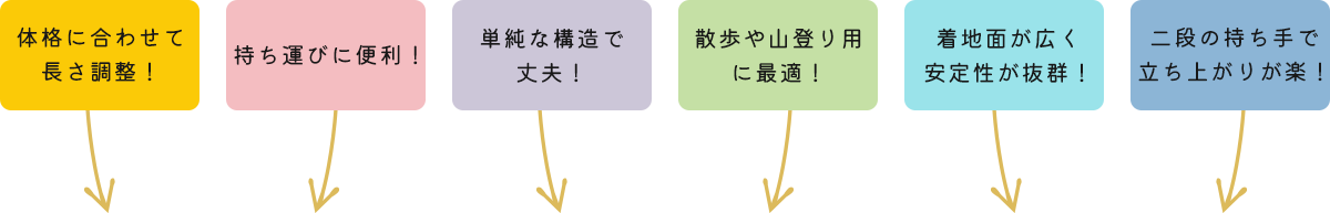杖の種類